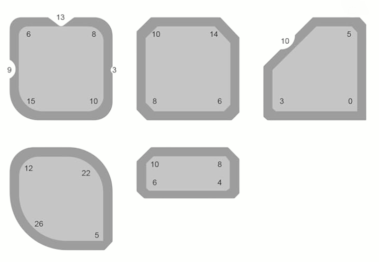 Fugenglätter-Set 5-teilig für Silikon und Acryl